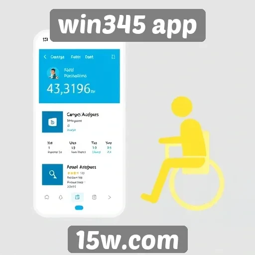 Acessibilidade e design do site win345 app avaliado