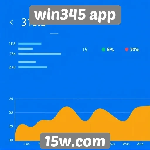 experiência do usuário no win345 app analisada